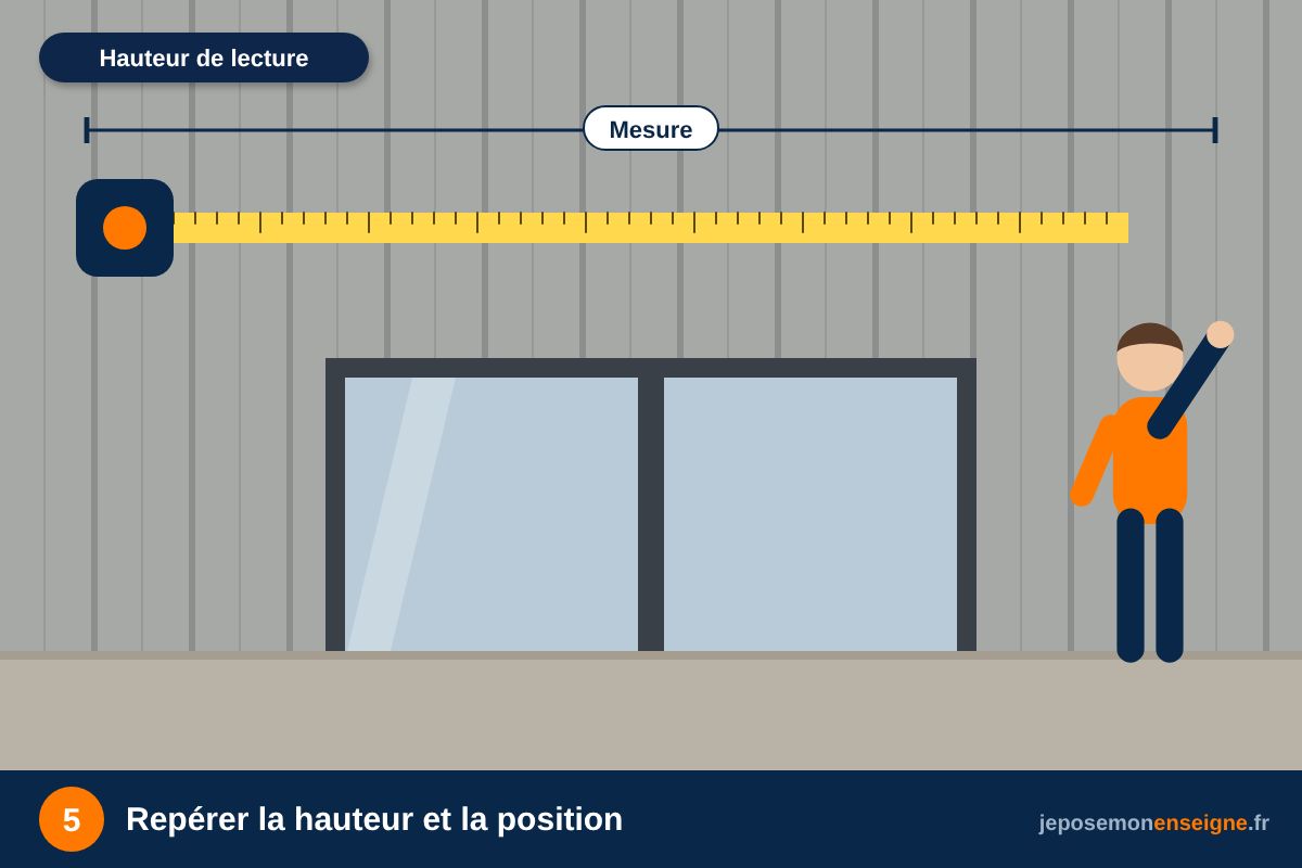 Repérer la hauteur et la position – Comment poser un panneau Akylux sur piquet ou sur grillage