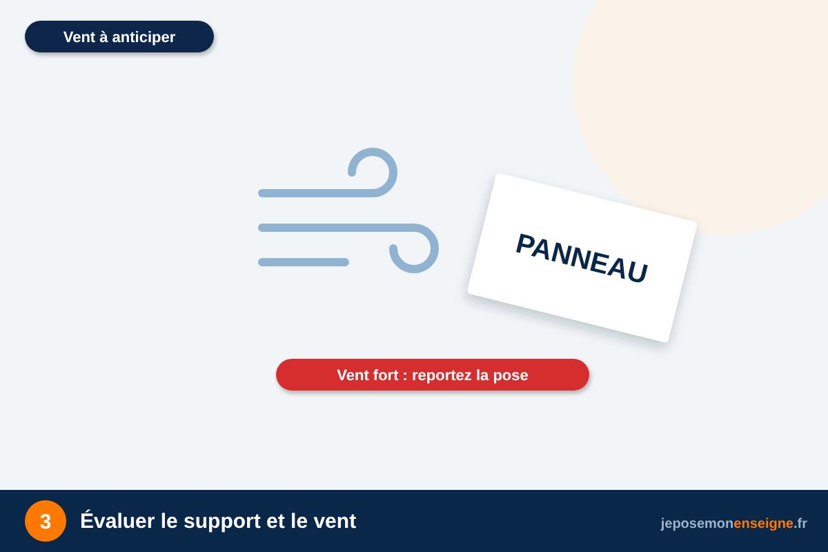 Évaluer le support et le vent – Comment poser un panneau PVC souple avec œillets