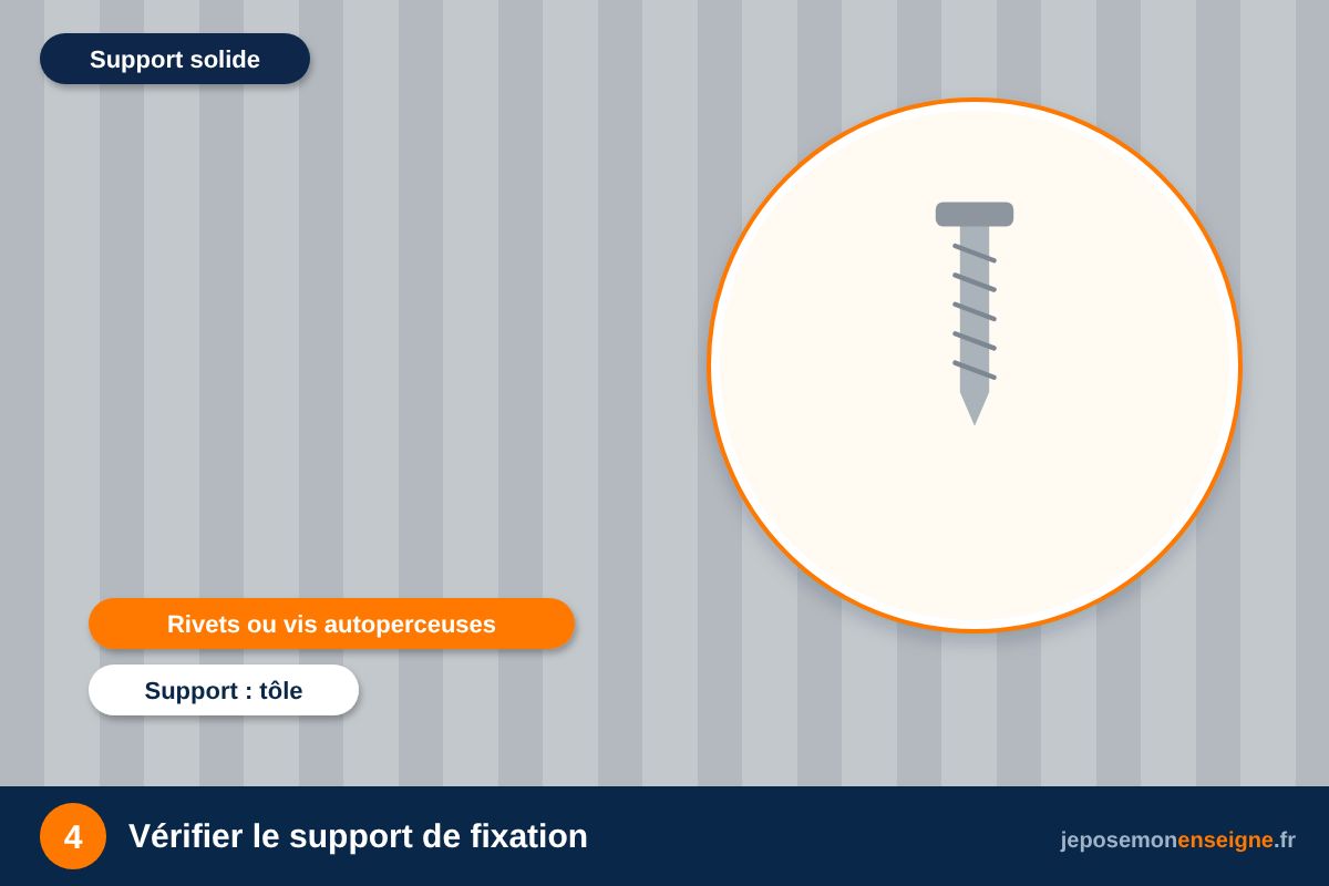 Vérifier le support de fixation – Comment poser un panneau PVC souple avec œillets