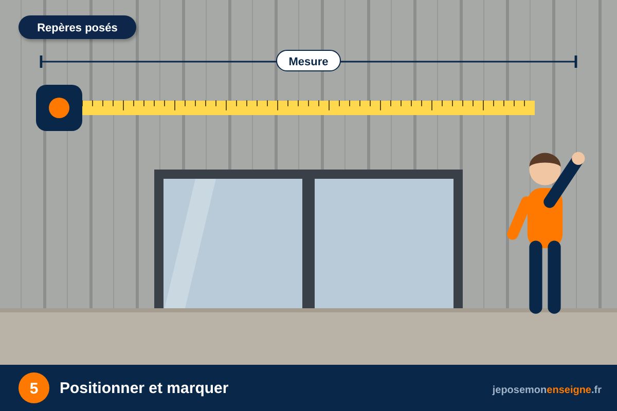 Positionner et marquer – Comment poser un panneau PVC souple avec œillets
