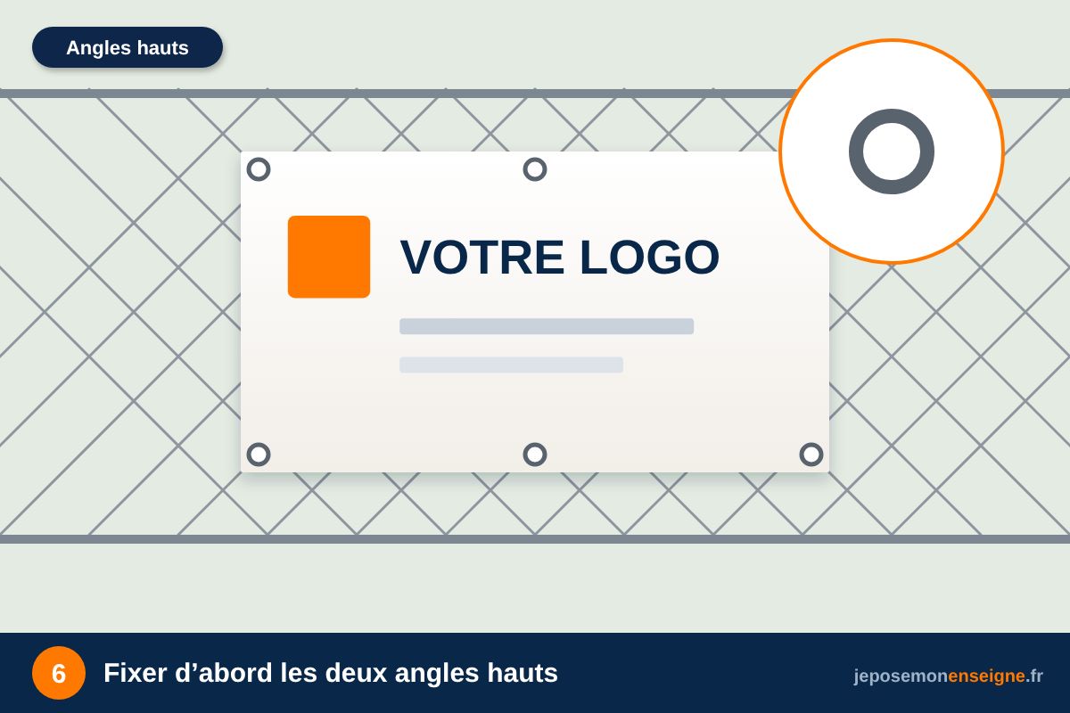 Fixer d’abord les deux angles hauts – Comment poser un panneau PVC souple avec œillets