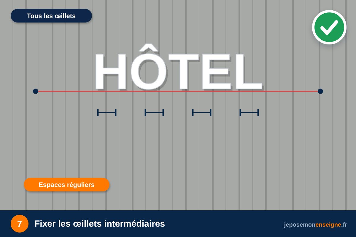 Fixer les œillets intermédiaires – Comment poser un panneau PVC souple avec œillets
