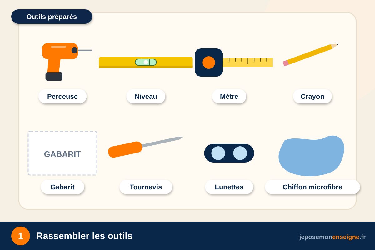 Rassembler les outils – Comment poser une plaque professionnelle en Plexiglas sur entretoises
