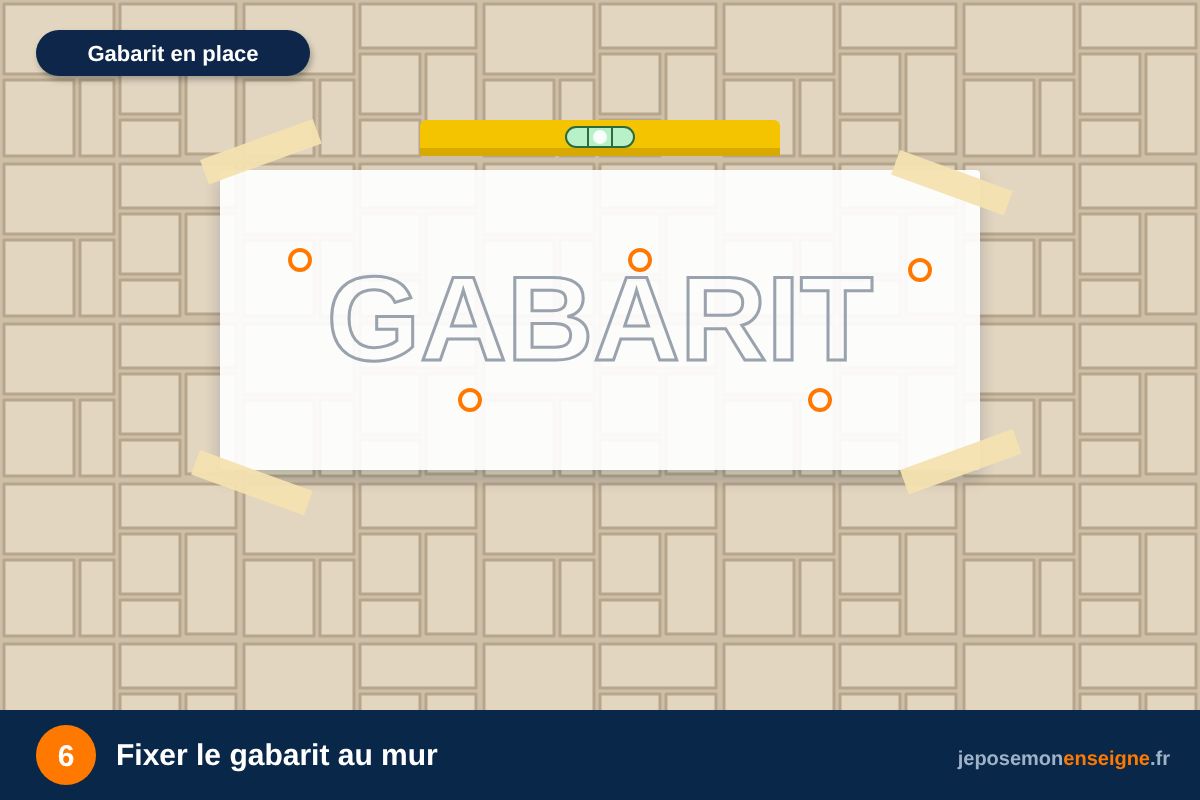 Fixer le gabarit au mur – Comment poser une plaque professionnelle en Plexiglas sur entretoises