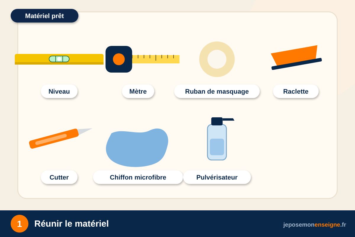 Réunir le matériel – Vitrophanie : poser à l’intérieur, lire de l’extérieur
