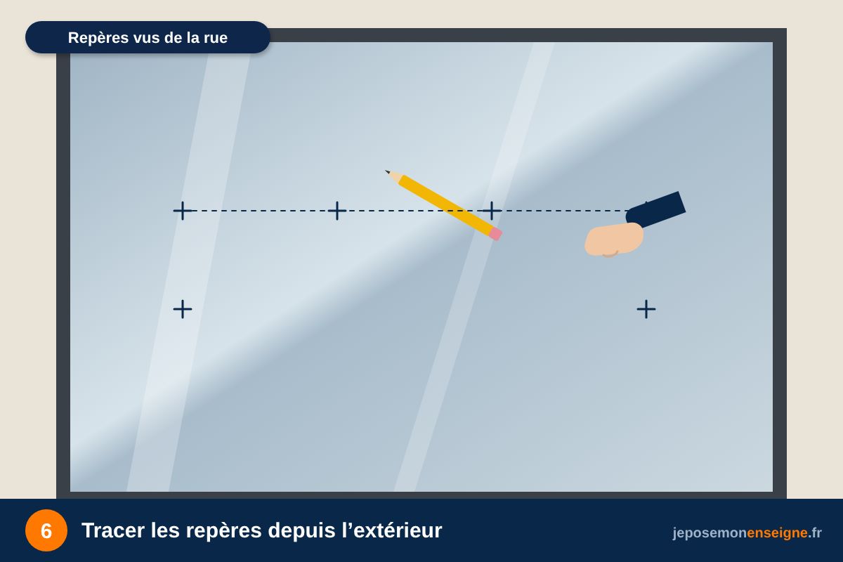 Tracer les repères depuis l’extérieur – Vitrophanie : poser à l’intérieur, lire de l’extérieur