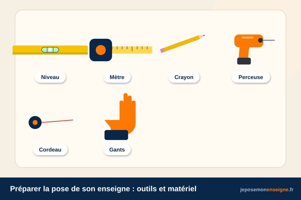 Préparer la pose de son enseigne : outils et matériel