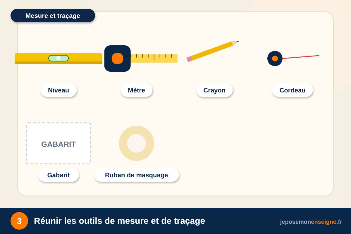 Réunir les outils de mesure et de traçage – Préparer la pose de son enseigne : outils et matériel