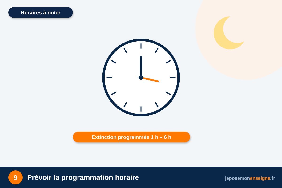 Prévoir la programmation horaire – Raccordement électrique d’une enseigne : le rôle de l’électricien