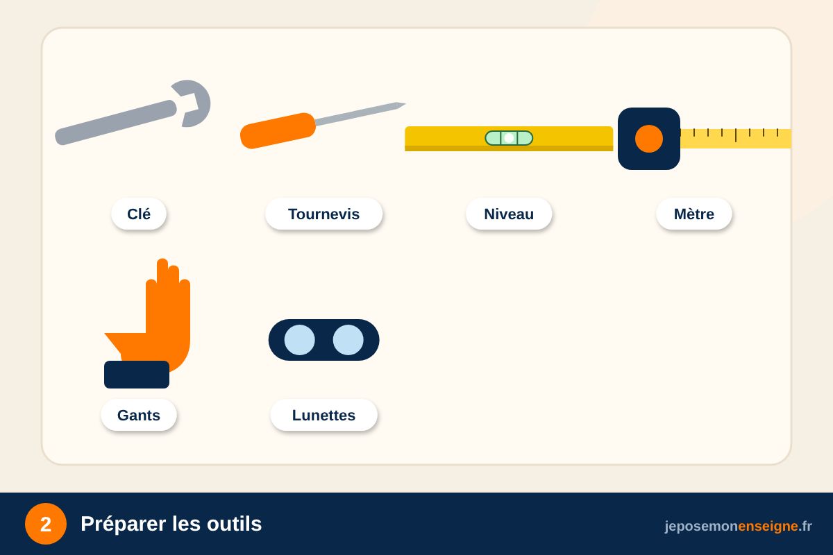 Préparer les outils – Régler une potence télescopique