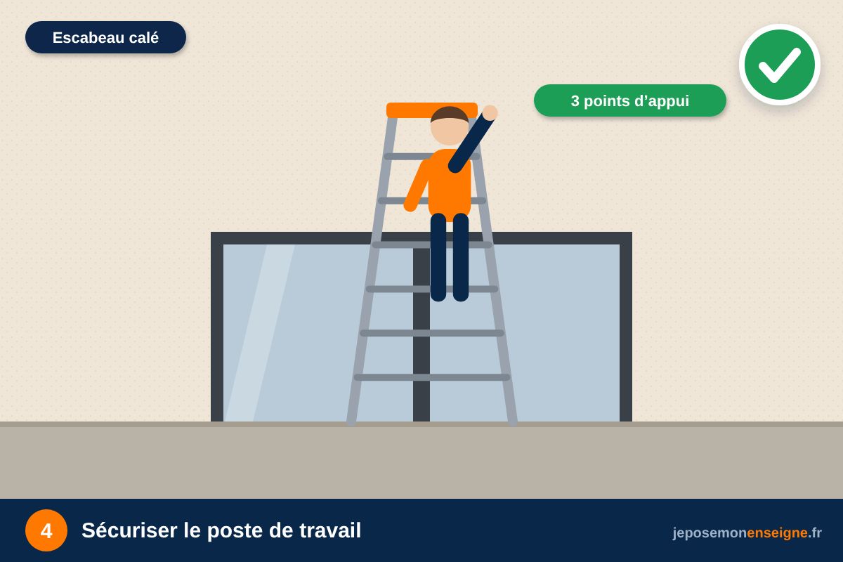 Sécuriser le poste de travail – Régler une potence télescopique