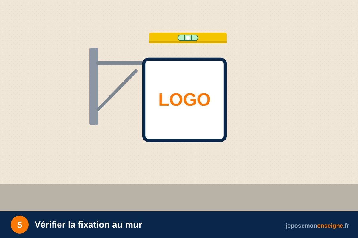 Vérifier la fixation au mur – Régler une potence télescopique