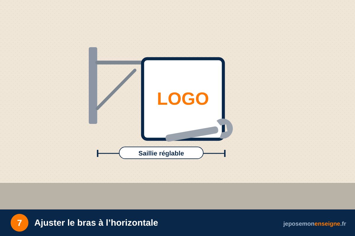 Ajuster le bras à l’horizontale – Régler une potence télescopique