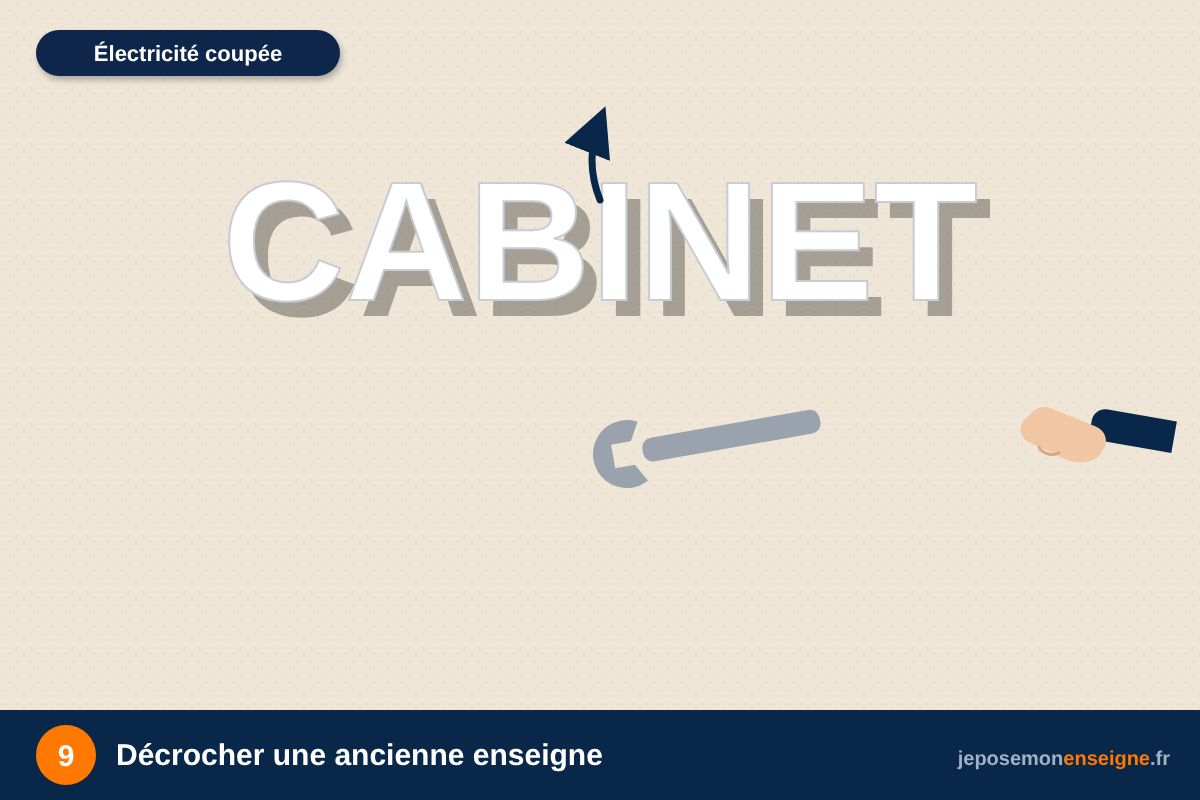 Décrocher une ancienne enseigne – Comment retirer un ancien adhésif ou une ancienne enseigne