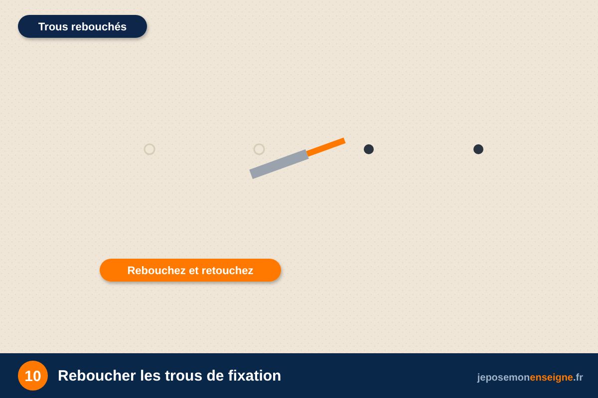Reboucher les trous de fixation – Comment retirer un ancien adhésif ou une ancienne enseigne