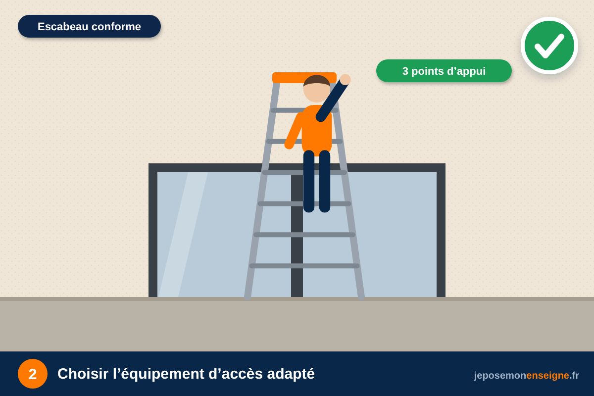 Choisir l’équipement d’accès adapté – Sécurité : travailler en hauteur (escabeau, échafaudage, nacelle)