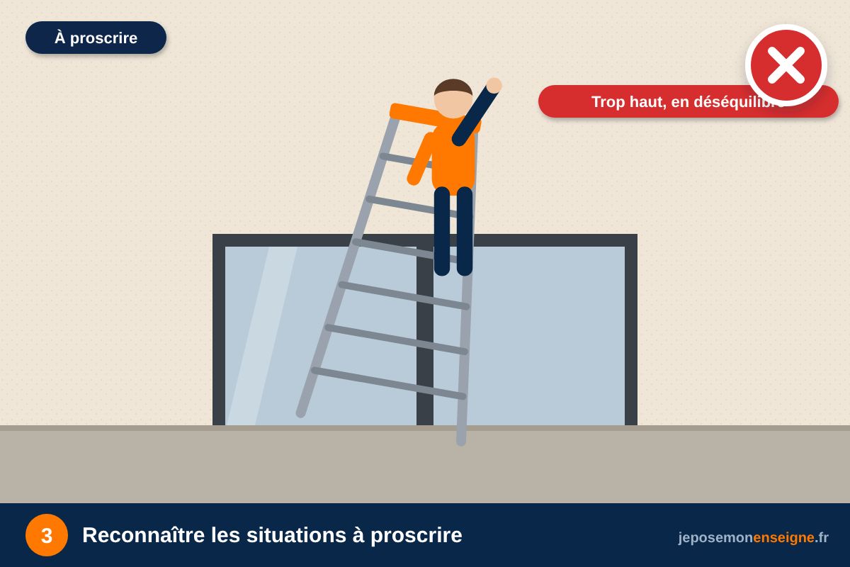 Reconnaître les situations à proscrire – Sécurité : travailler en hauteur (escabeau, échafaudage, nacelle)