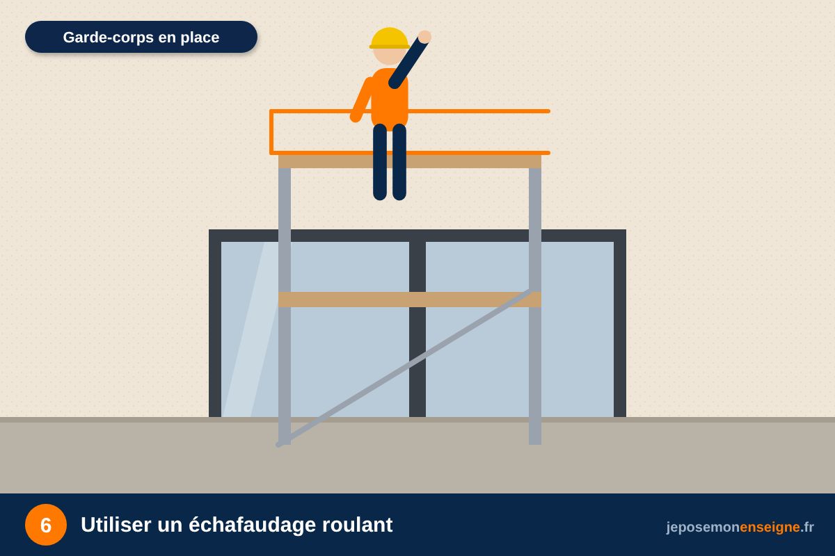 Utiliser un échafaudage roulant – Sécurité : travailler en hauteur (escabeau, échafaudage, nacelle)