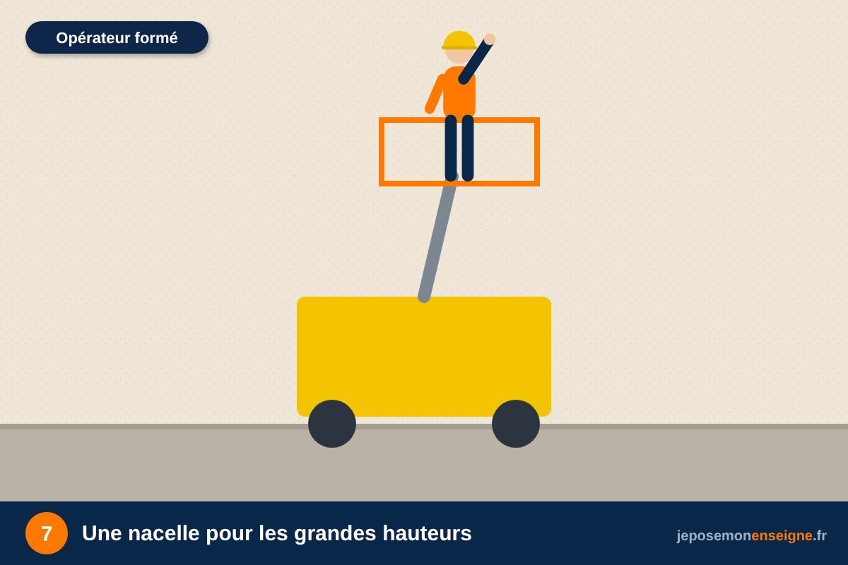 Une nacelle pour les grandes hauteurs – Sécurité : travailler en hauteur (escabeau, échafaudage, nacelle)