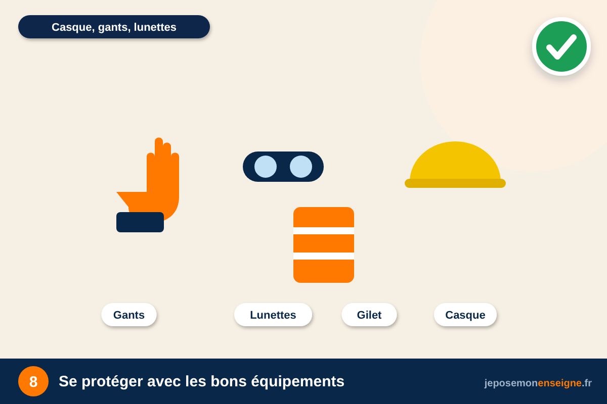 Se protéger avec les bons équipements – Sécurité : travailler en hauteur (escabeau, échafaudage, nacelle)