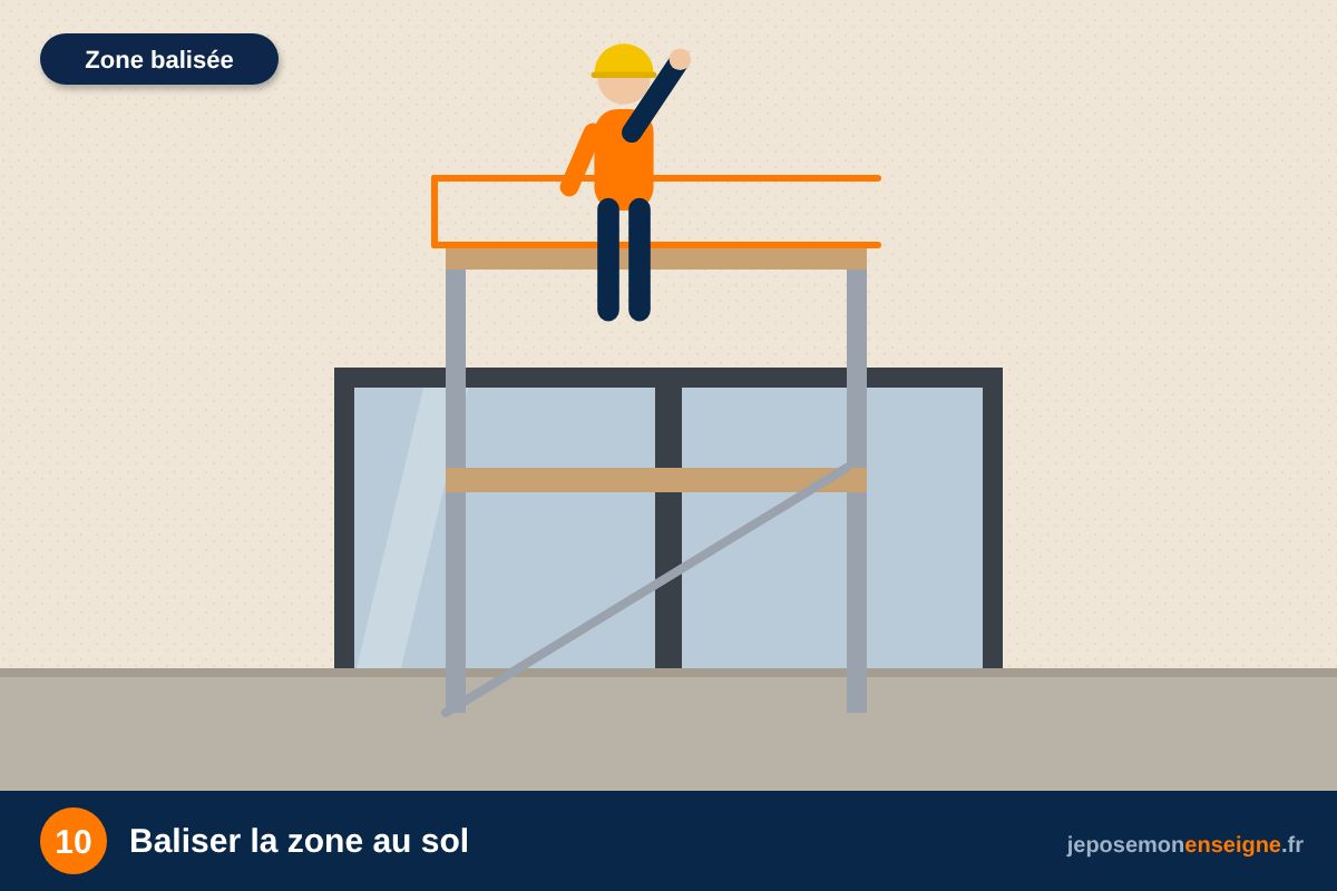 Baliser la zone au sol – Sécurité : travailler en hauteur (escabeau, échafaudage, nacelle)