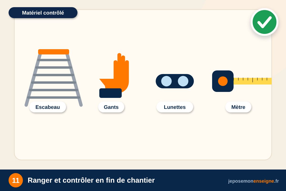 Ranger et contrôler en fin de chantier – Sécurité : travailler en hauteur (escabeau, échafaudage, nacelle)