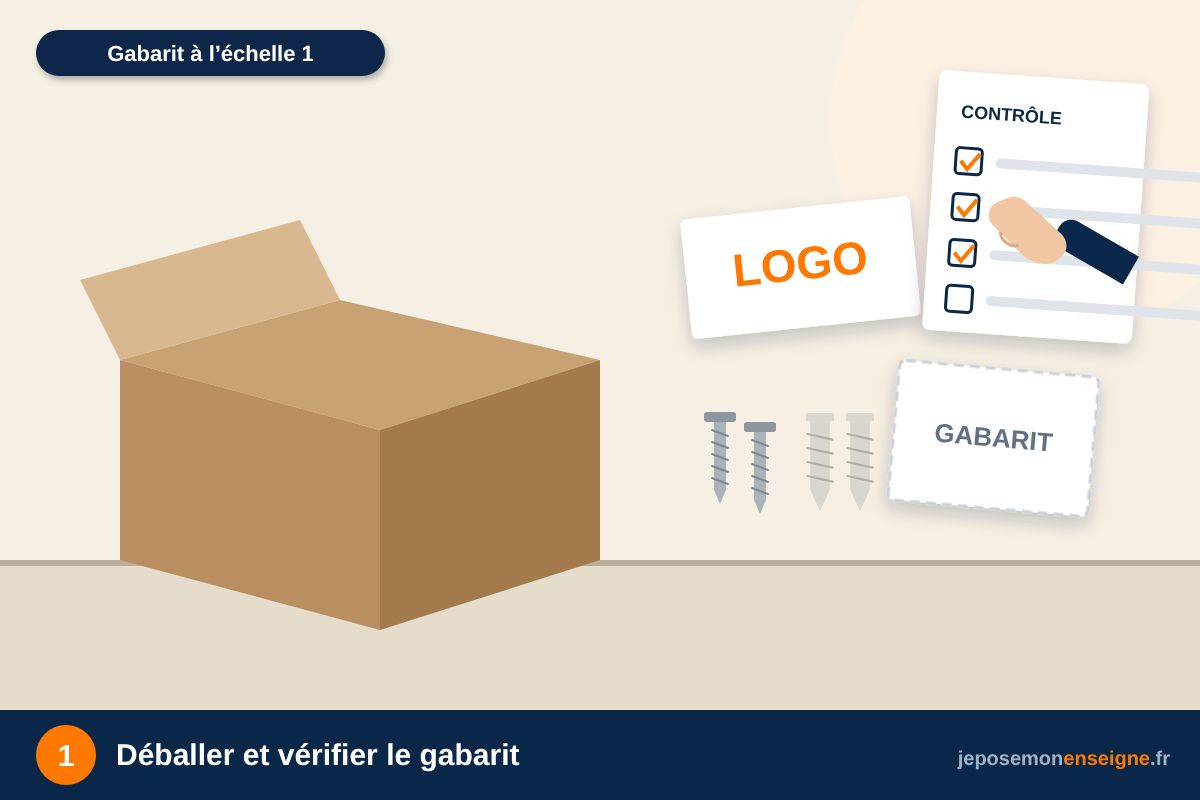 Déballer et vérifier le gabarit – Utiliser le gabarit de pose fourni