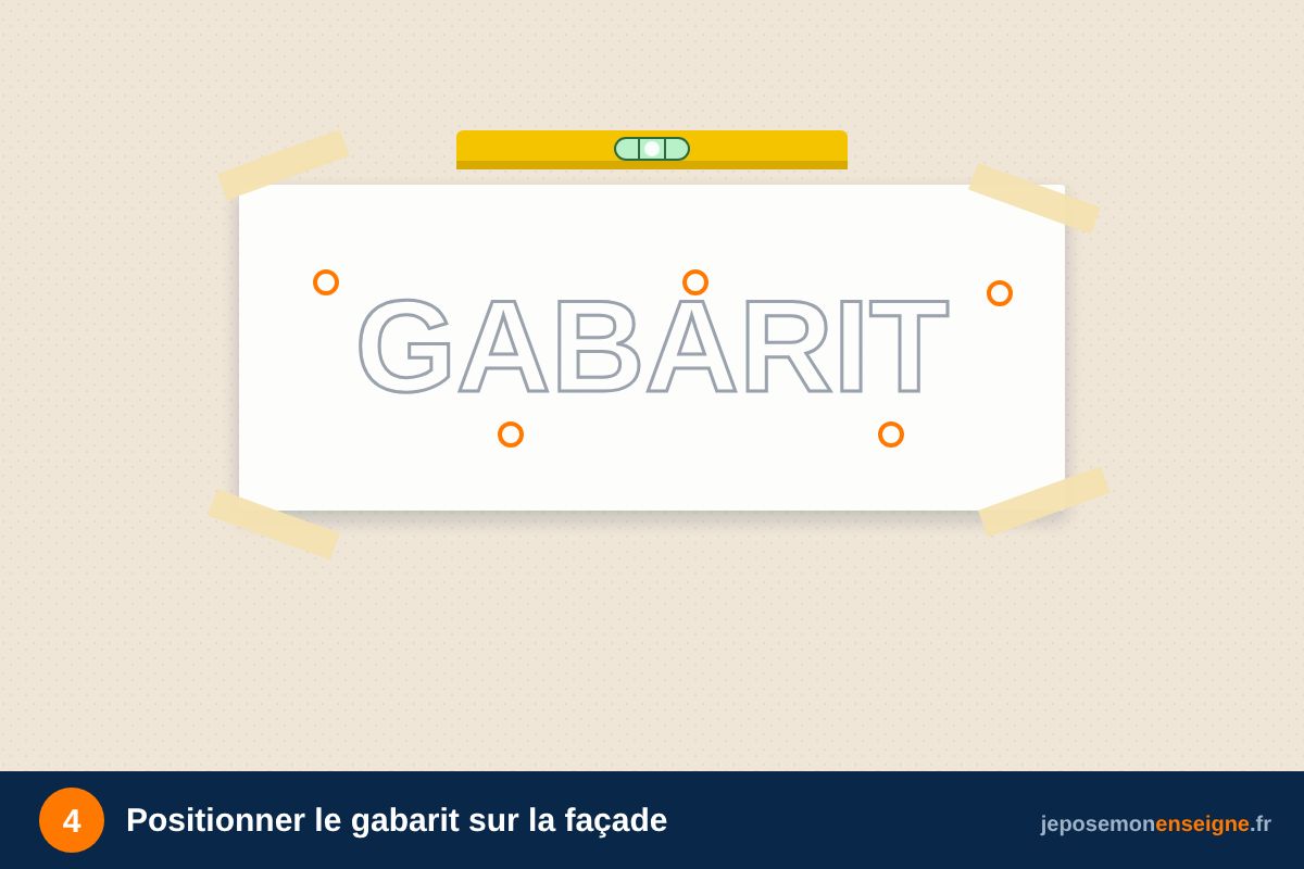 Positionner le gabarit sur la façade – Utiliser le gabarit de pose fourni