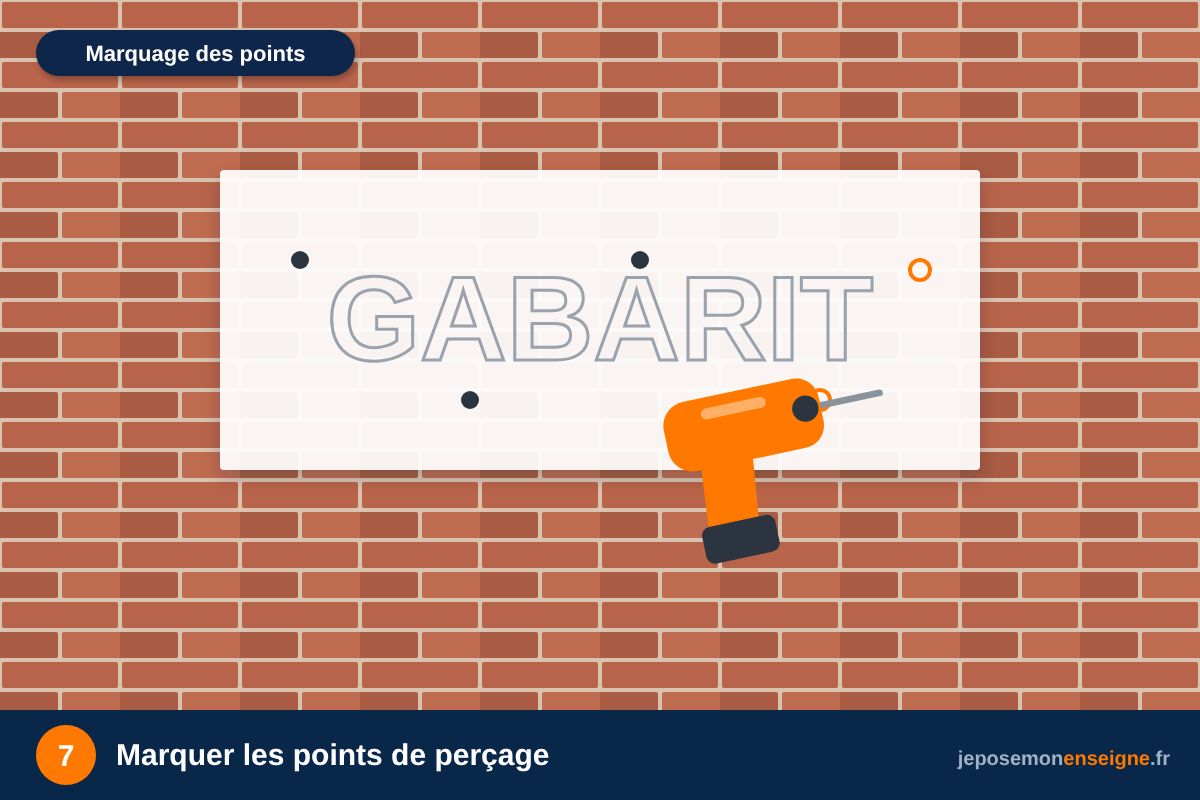 Marquer les points de perçage – Utiliser le gabarit de pose fourni