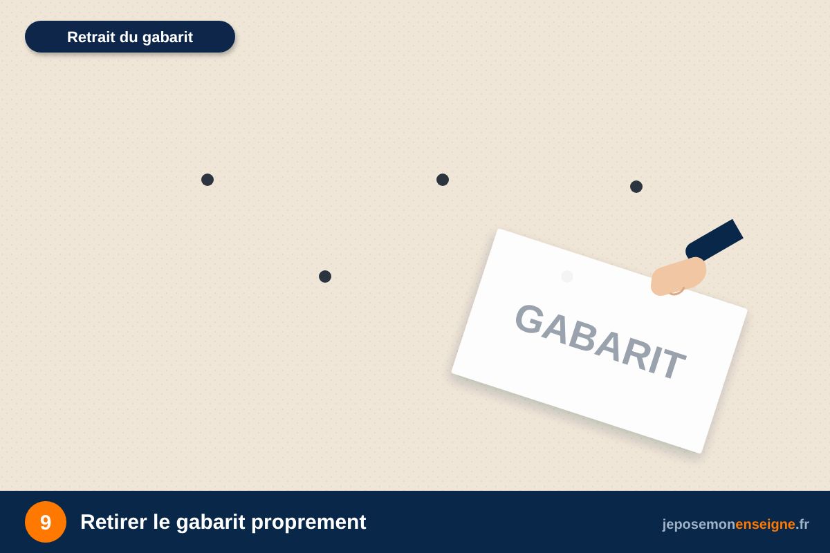 Retirer le gabarit proprement – Utiliser le gabarit de pose fourni