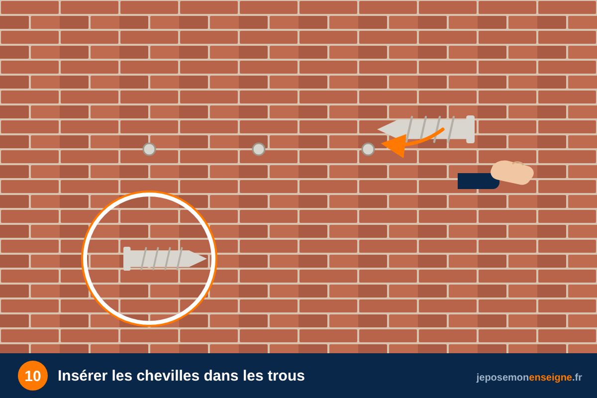 Insérer les chevilles dans les trous – Utiliser le gabarit de pose fourni